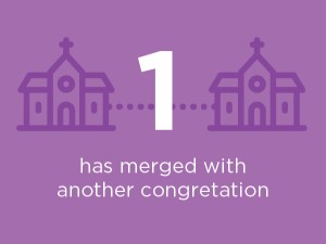 Giving New Life to Churches 04