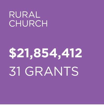 RC New Grants 2025