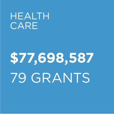 HC New Grants 2025