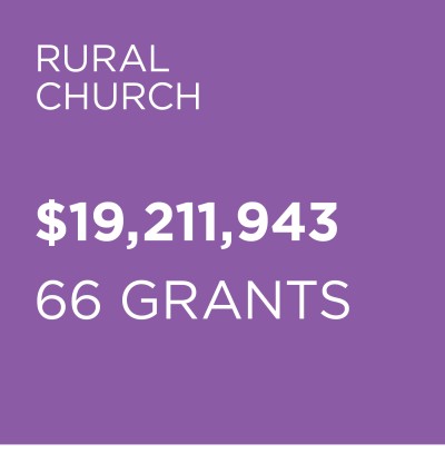 RC Paid 2025