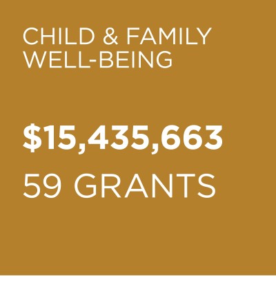CF Paid 2025