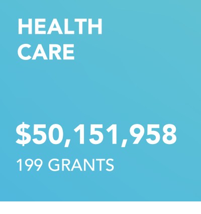 00 Grantmaking HC Paid 2024
