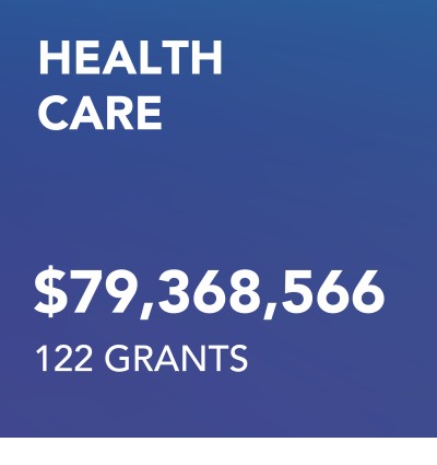 00 Grantmaking HC New commitments