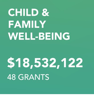 00 Grantmaking CF Paid 2024
