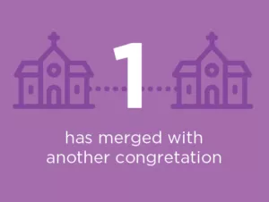 Giving New Life to Churches 04