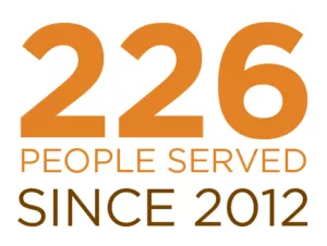 Supporting Families with Services and Care g01