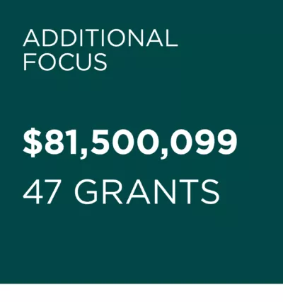 AF Paid 2025