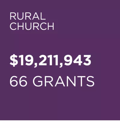 RC Paid 2025