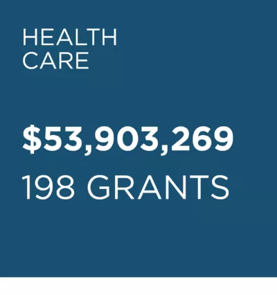 HC Paid 2025