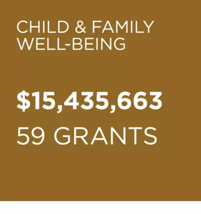 CF Paid 2025