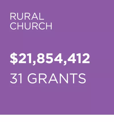 RC New Grants 2025