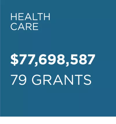 HC New Grants 2025