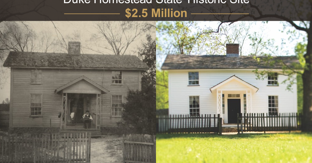 The Duke Endowment