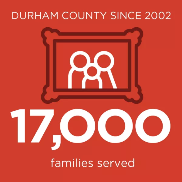 Connecting Families to Needed Support 06