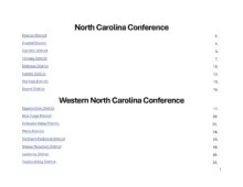 List of Eligible Churches