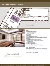Duke Endowment Washington Duke Room Guidelines cover